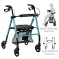 ROLLATOR de freno por manetas ZEN ROLLATOR de freno por manetas ZEN
