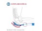 COJÍN ERGONÓMICO "VISCOFLEX" PLUS 32x32 COJÍN ERGONÓMICO "VISCOFLEX" PLUS 32x32